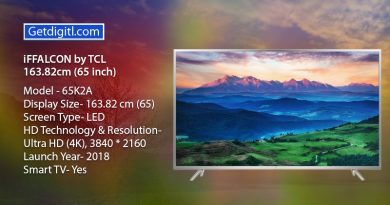 iFFALCON by TCL 163.82cm (65 inch)